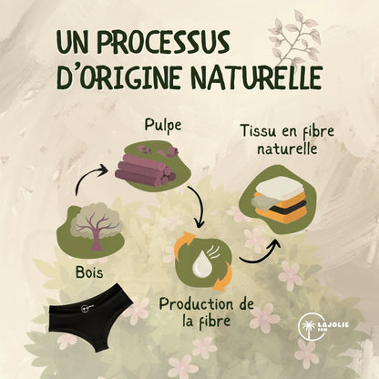 Culotte Duo Nature (Pack de 2)